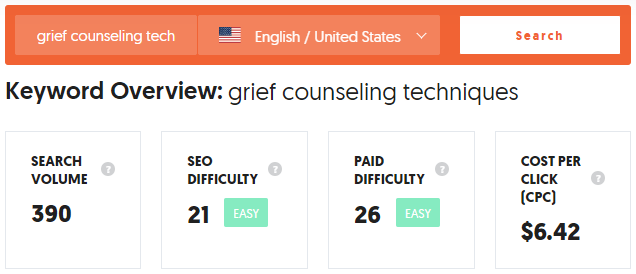 grief counseling keyword data