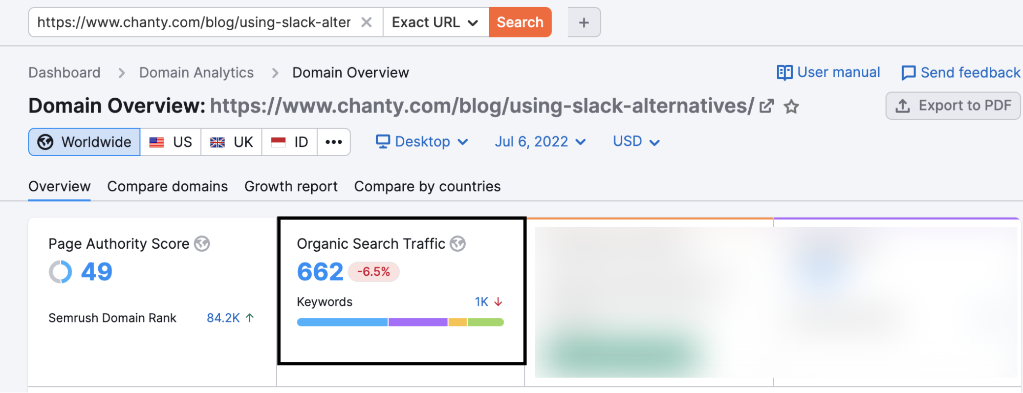 organic traffic for slack alternatives post