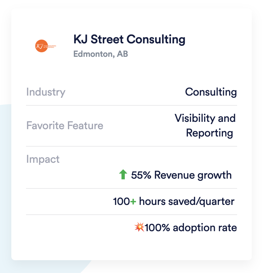 saas case study introduction by freeagentcrm