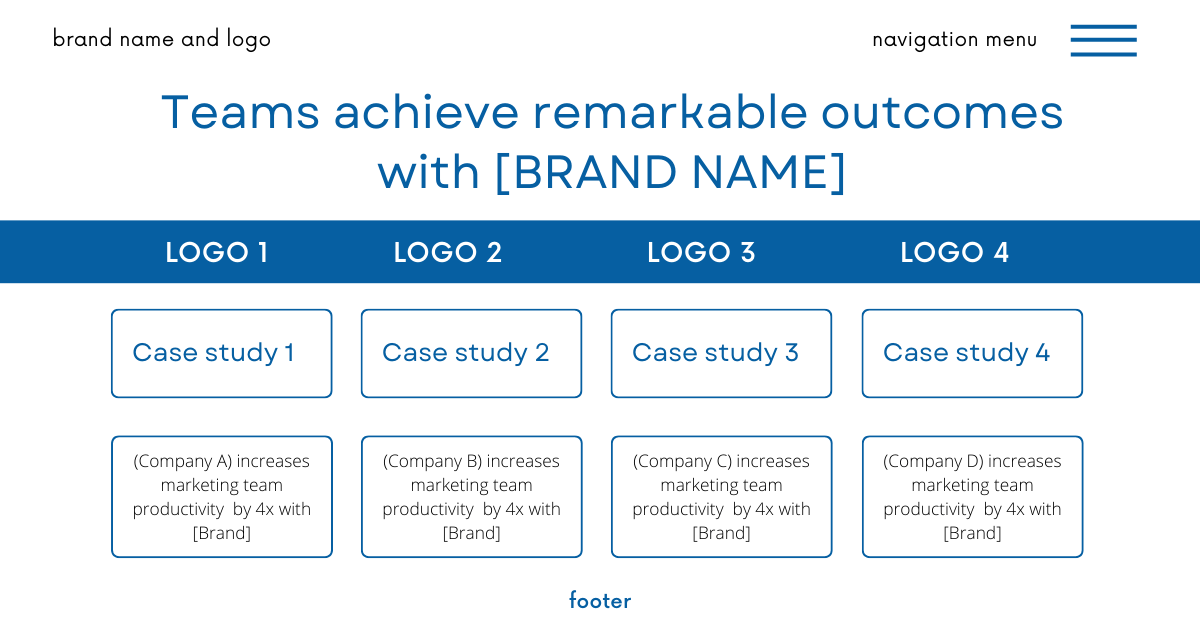 Unorganized b2b case study page