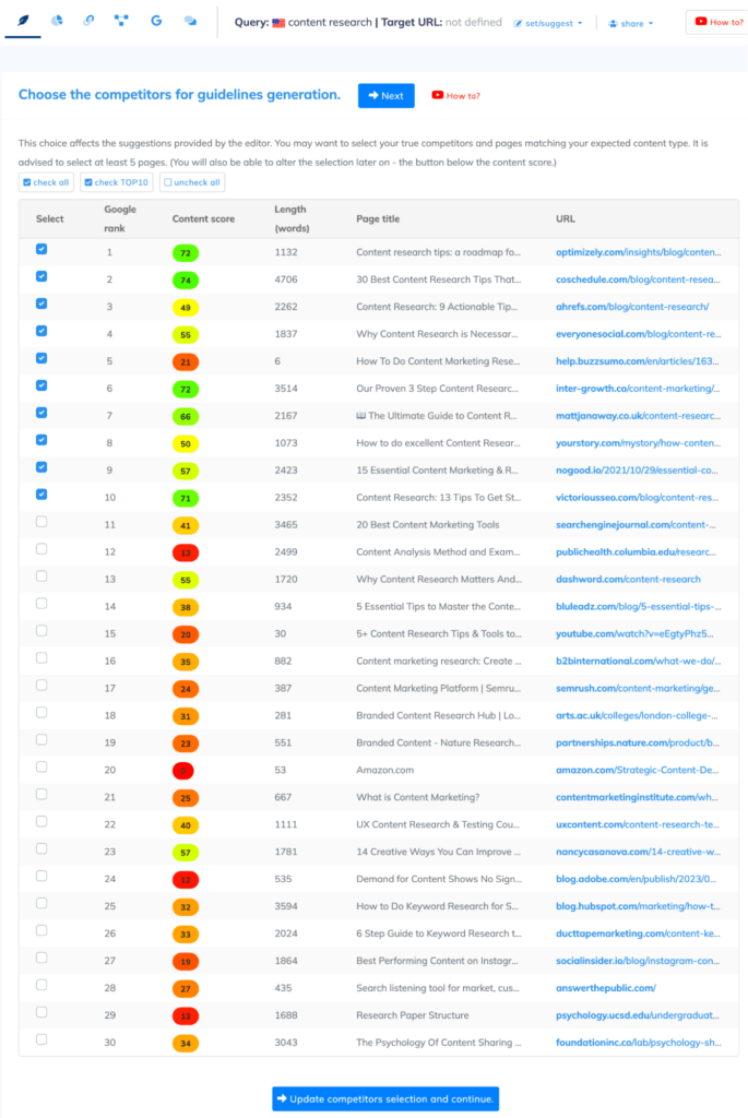 competitor posts