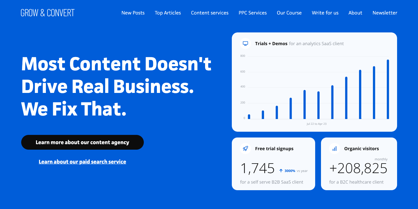 Homepage of the B2B content marketing agency, Grow and convert